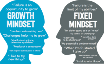 8 Qualities That Support A Growth Mindset